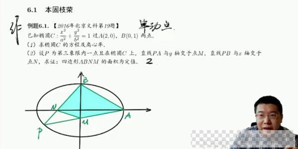 有道精品课-郭化楠2021高考数学二轮复习双一流班视频[MP4/10.2GB]百度云网盘下载