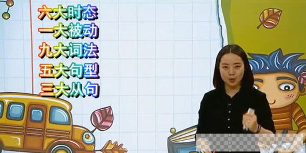 学而思-小学一到九年级英语语法课程视频[MP4/3.16GB]百度云网盘下载