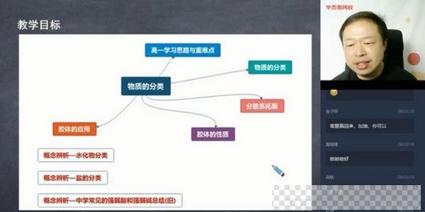 学而思-郑瑞高一化学2020秋季目标清北（2020-2021学年）视频[MP4/4.55GB]百度云网盘下载