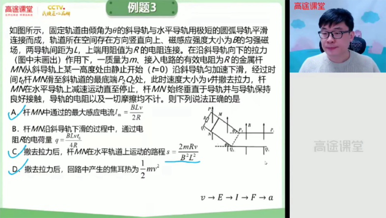 高途课堂-马小军高考物理2021年春季班视频课件[MP4/12.7G]百度云网盘下载