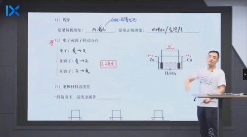 乐学在线-康永明高考化学2020逆袭系统班视频[MP4/10.58G]百度云网盘下载