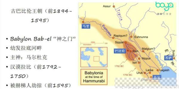 博雅小学堂文明史：古代两河流域文明小史视频[MP4/937M]百度云网盘下载